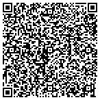 QR code with Closets By Storage System Service contacts