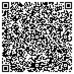 QR code with Matt Prentice Restaurant Group contacts