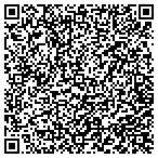 QR code with Stragetic Money Management Service contacts
