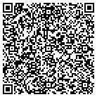 QR code with Molnars Tuxedo Rental and Sls contacts