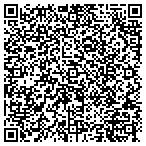 QR code with Womens Resource Center Nthrn Mich contacts