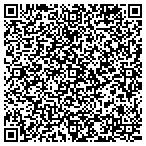 QR code with Precision Cylinder Head Service contacts