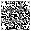 QR code with Cindy's Drapes & Designs contacts