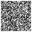 QR code with Michigan TBA Distr contacts