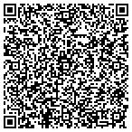 QR code with Jimmy's Krazy Greek Restaurant contacts