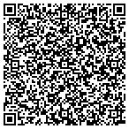 QR code with Engineered Protection Systems contacts