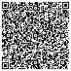 QR code with Luke Air Force Base Library contacts