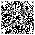 QR code with Furniture Ptching Touch Up Service contacts