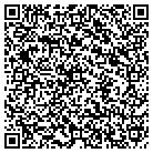 QR code with Momentum Industries Inc contacts