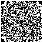 QR code with Richards Fncl Advisory Services PC contacts