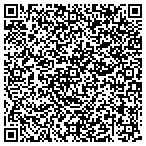 QR code with Emmet County Equalization Department contacts