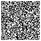 QR code with Mortgage Associates-Brmnghm contacts