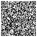 QR code with M E Sutton contacts