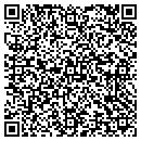QR code with Midwest Soccer Intl contacts