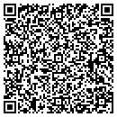 QR code with M & J Assoc contacts