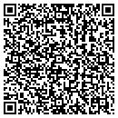QR code with Copier Source contacts