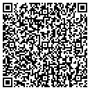 QR code with Suds N Scissors contacts