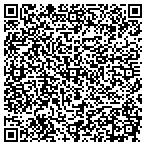 QR code with Software Performance Specialts contacts