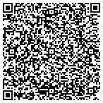 QR code with Horizon Cnsling Consulting Service contacts