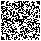 QR code with Mountain Town Station Brewing contacts