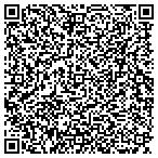 QR code with Linsco Private Ledger Fncl Service contacts