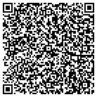 QR code with Mullineux Chrisanne Cmt Amta contacts