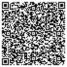 QR code with Mountain View Family Physician contacts