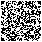 QR code with Winners Sporting Goods Distrs contacts
