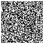 QR code with Computer Processing Assoc Inc contacts