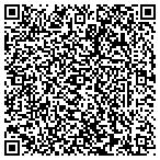 QR code with Roger Jeske Swimming Pool Service contacts