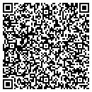 QR code with M & W Mfg Co contacts
