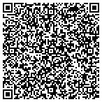 QR code with Tempe Development Service Department contacts