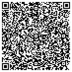 QR code with Council For Service Management Edu contacts