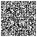 QR code with PeopleSoft contacts