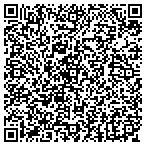 QR code with Mathews Reich Perna Rottermond contacts