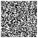 QR code with Flint Human Relations Department contacts
