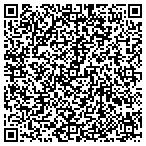 QR code with Thomas E Zima Doctors Office contacts