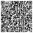 QR code with Clip Art Gallery contacts