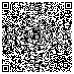 QR code with Thomas V Giles and Associates contacts