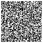 QR code with Cahaba Heights Child Dev Center contacts