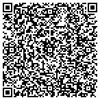 QR code with Practice Management Associates contacts