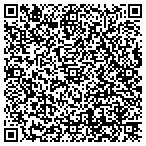 QR code with Ricardo Meda Tchnical Services LLC contacts