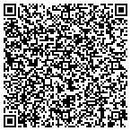 QR code with Clare County Equalization Department contacts