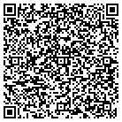 QR code with Modern Sewer & Drain Cleaning contacts