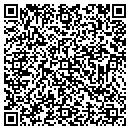 QR code with Martin M Pevzner MD contacts