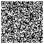 QR code with Troubleshooters Appliance Service contacts