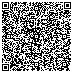 QR code with Premier Systems Intgrators LLC contacts