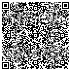 QR code with Allstate Billiards & Game Room contacts