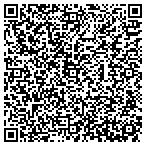 QR code with Insite Information Systems Inc contacts