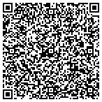 QR code with Associated Building Service Inc contacts